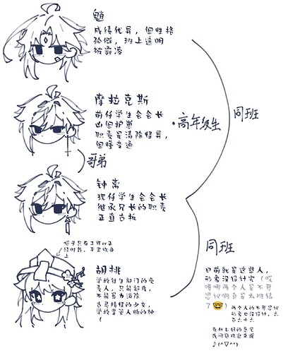 7777a3acde56ba797c633b4379f84e2a3546684541897301