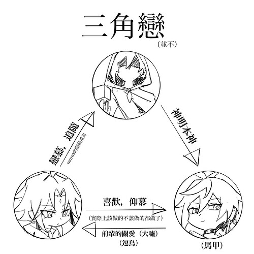 未命名作品